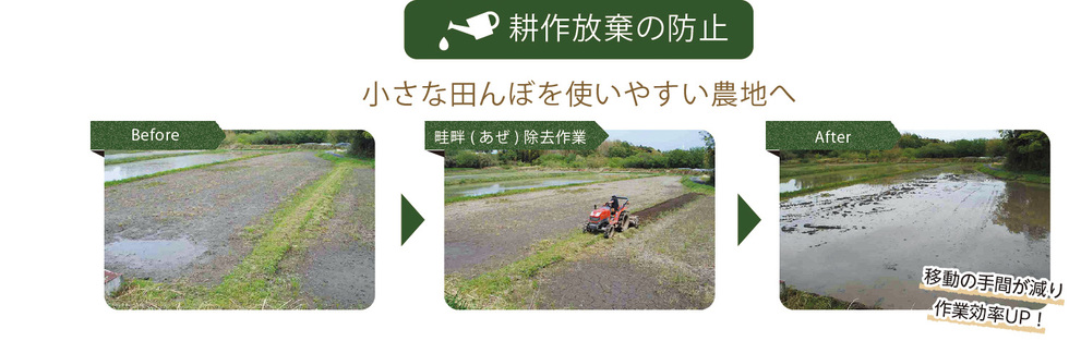 耕作放棄の防止として、小さな田んぼを使いやすい農地へ改良した写真