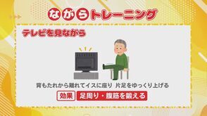 いつでもカンタン!ストレッチ3