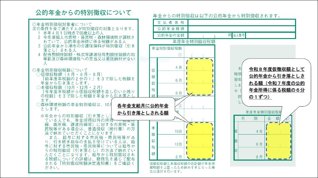 納税通知書4ページ目