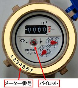 水道メーター