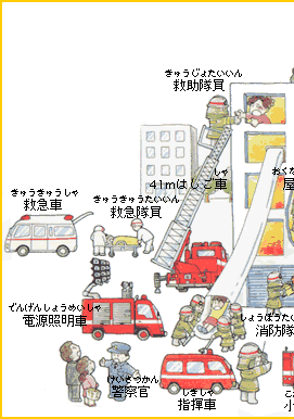 火事現場の様子