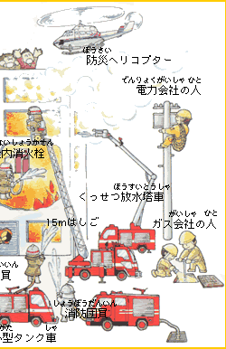 火事現場の様子