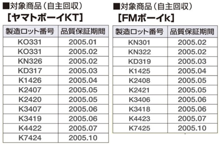 自主回収対象商品