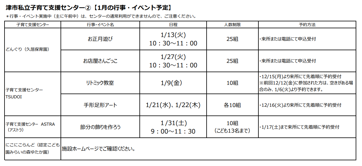 1月私立イベント一覧表（2）