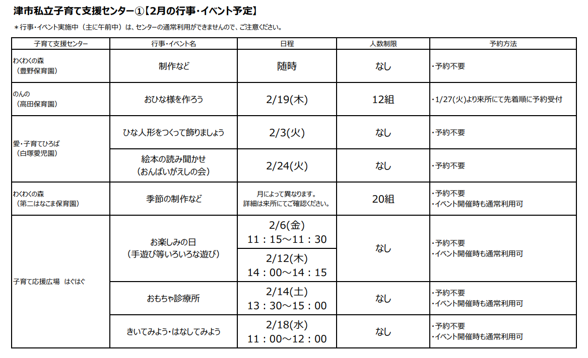 2月私立イベント一覧1