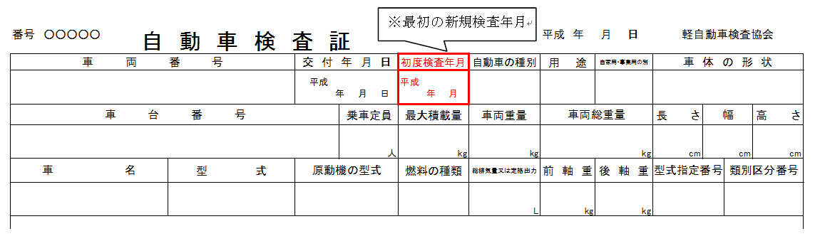 自動車検査証見本