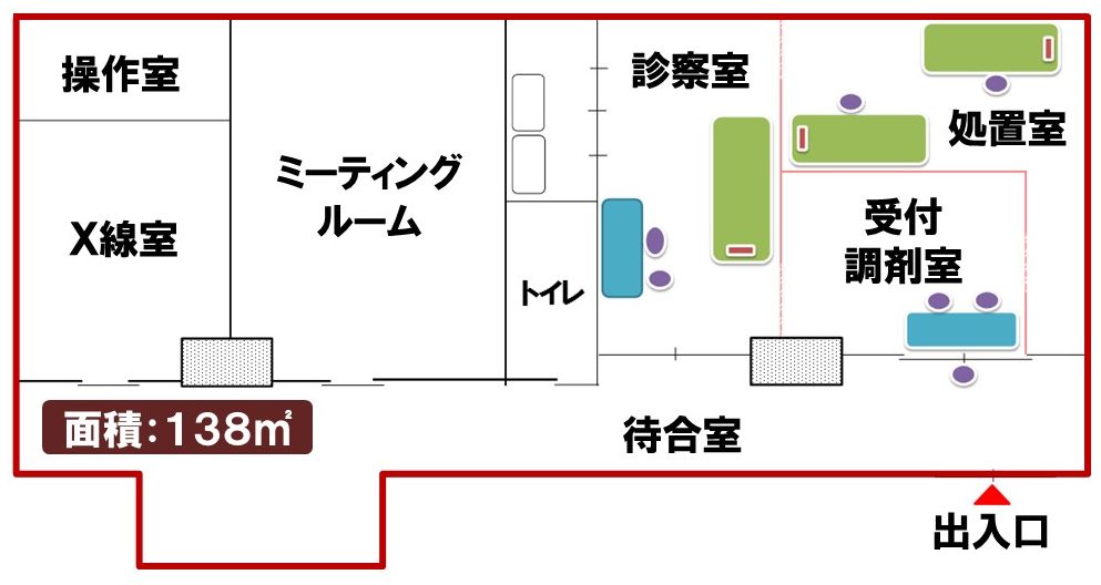 配置図