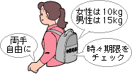 こんな点に注意