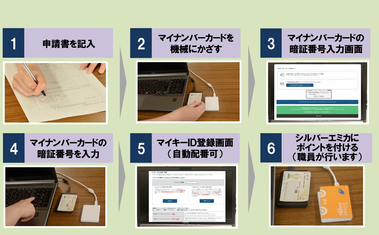 シルバーエミカ受け取り方法1