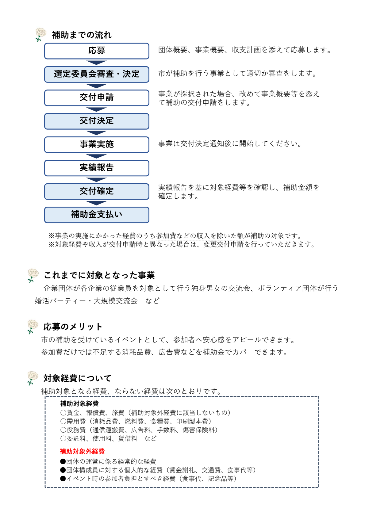 募集案内チラシ2