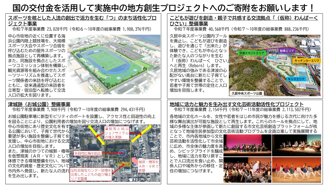 企業版ふるさと納税事業例