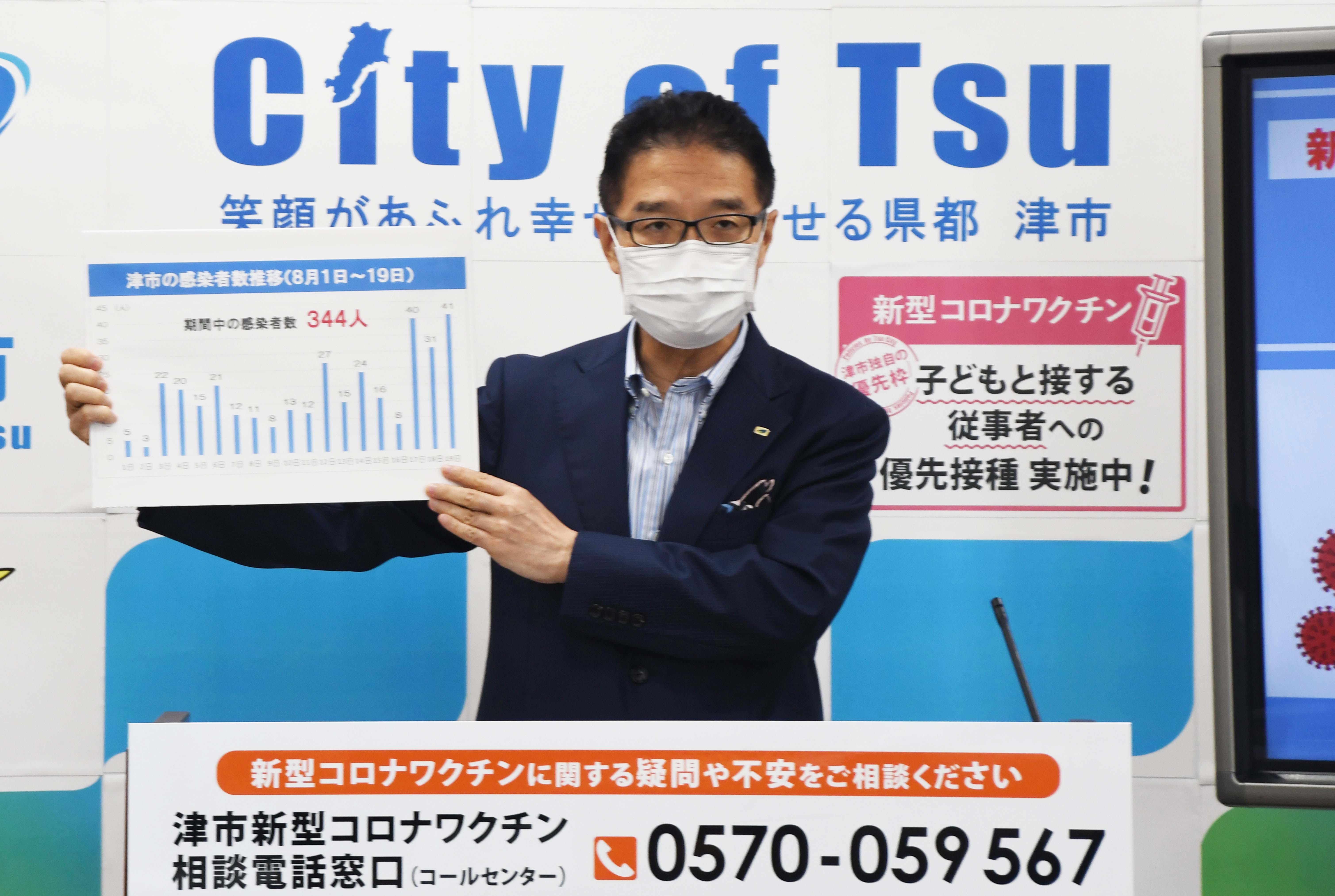 8月20日開催 市長定例記者会見