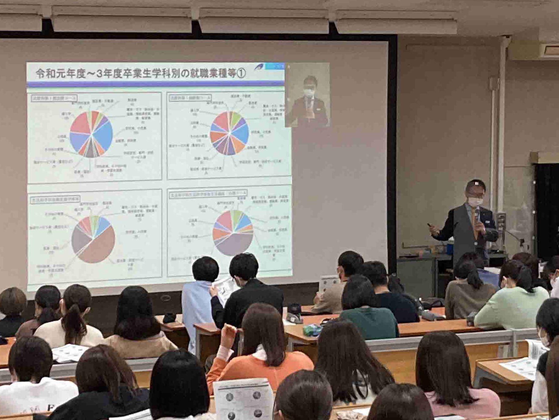 三重短期大学