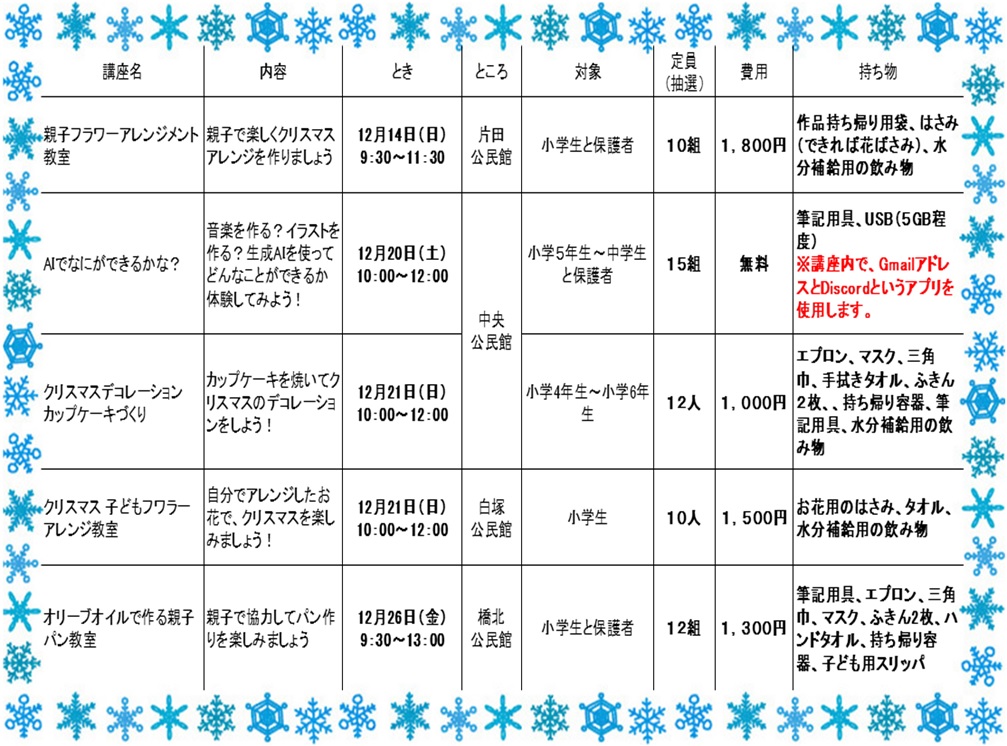 チャレンジ！冬休み子ども体験講座一覧