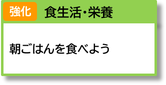 食生活・栄養