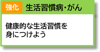 生活集権病・がん