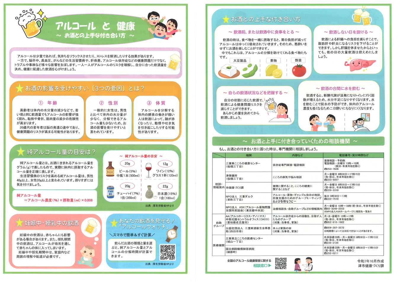 アルコールと健康チラシ