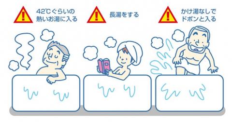 ヒートショック2