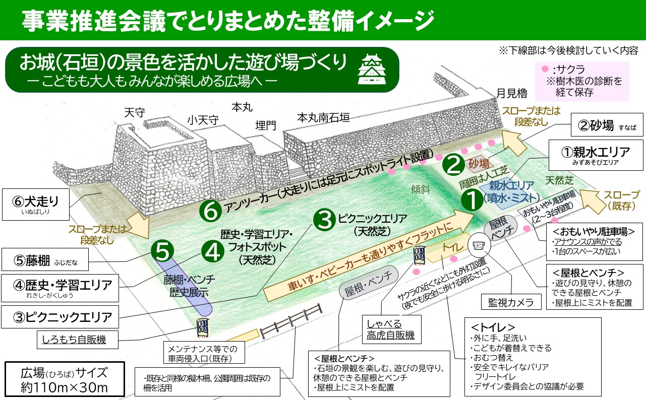 南東広場の整備イメージ案