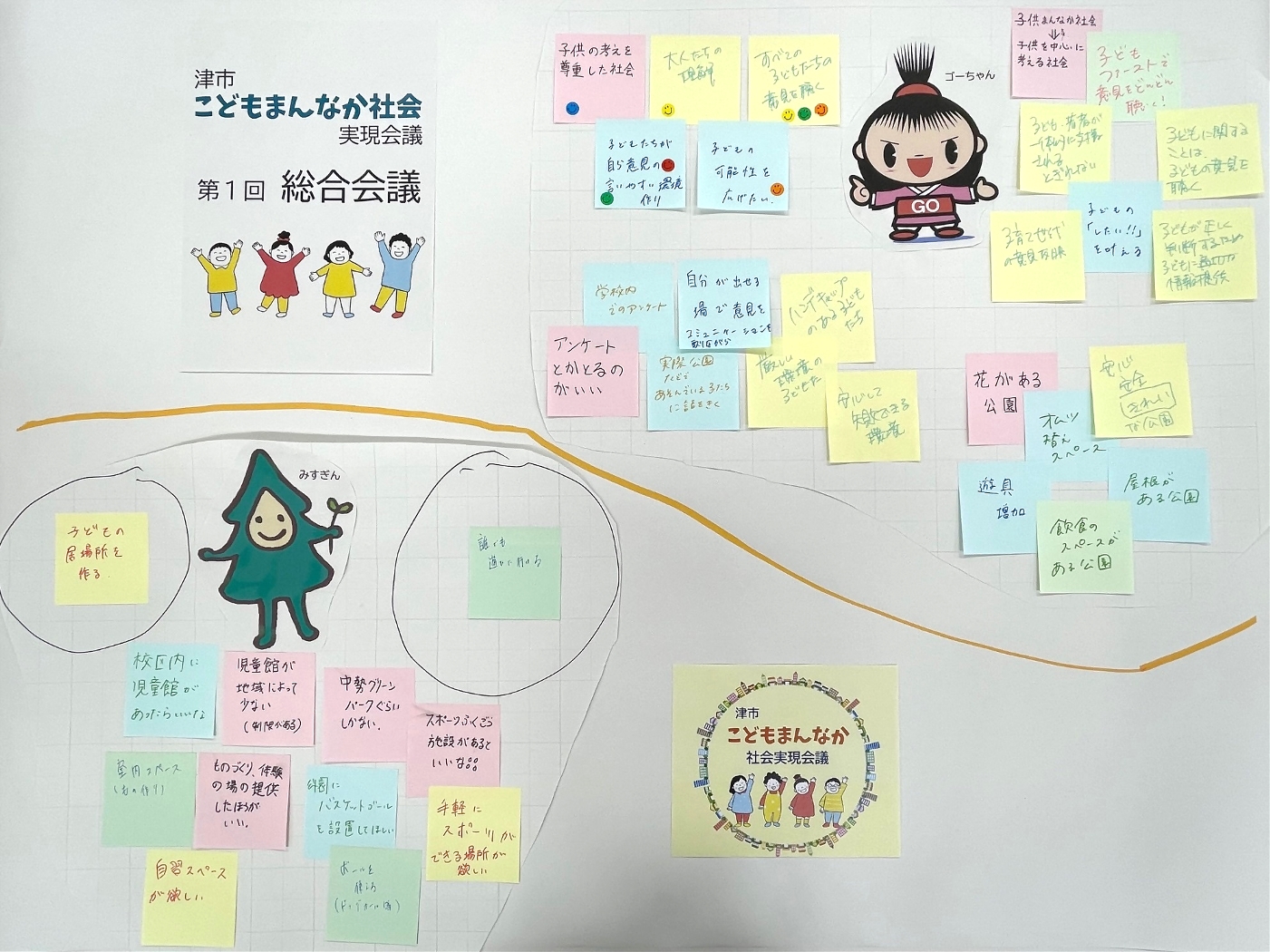 第1回総合会議　ゴーちゃん・みすぎん