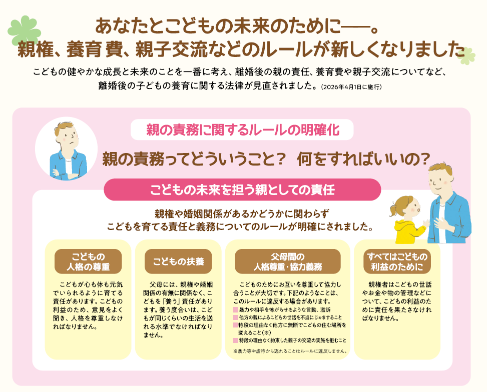 こども家庭庁パンフレット　親の責務に関するルールの明確化　画像