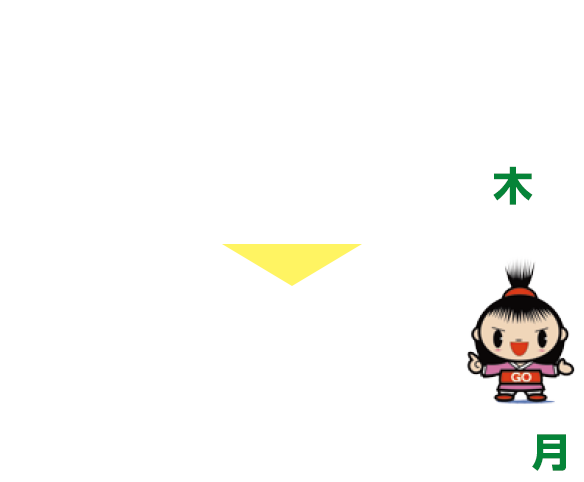 商品券購入期間 令和2年10月1日木〜11月30日月