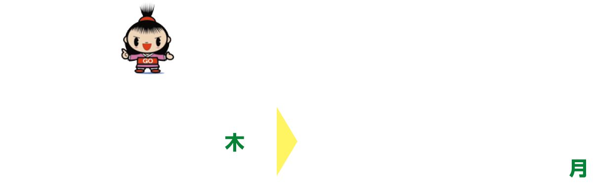 商品券購入期間 令和2年10月1日木〜11月30日月